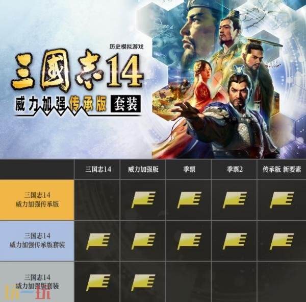 《三国志14 威力加强传承版》官方预告发布!将于9月10日发售