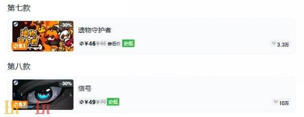 Steam今日史低游戏分享!7月27日史低佳作推荐