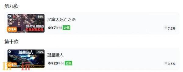 Steam今日史低游戏分享!7月27日史低佳作推荐