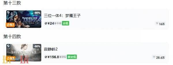 Steam今日史低游戏分享!7月27日史低佳作推荐