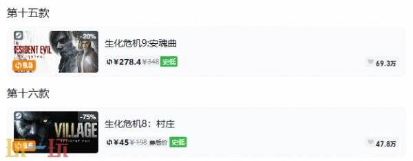 Steam今日史低游戏分享!7月27日史低佳作推荐
