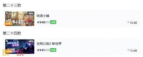 Steam今日史低游戏分享!7月27日史低佳作推荐