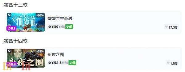Steam今日史低游戏分享!7月27日史低佳作推荐