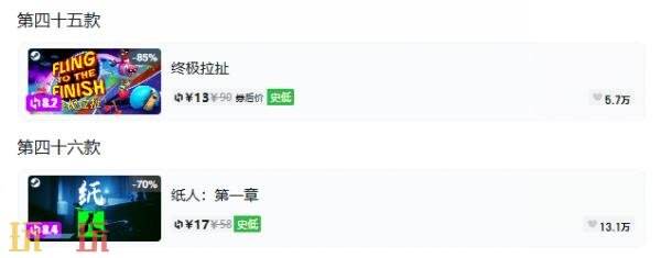 Steam今日史低游戏分享!7月27日史低佳作推荐