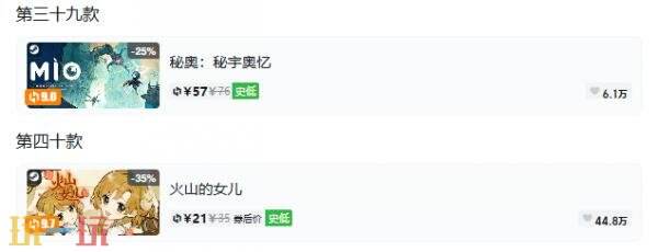 Steam今日史低游戏分享!7月27日史低佳作推荐