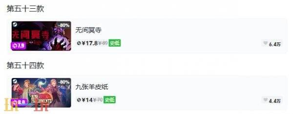 Steam今日史低游戏分享!7月27日史低佳作推荐