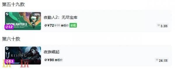 Steam今日史低游戏分享!7月27日史低佳作推荐