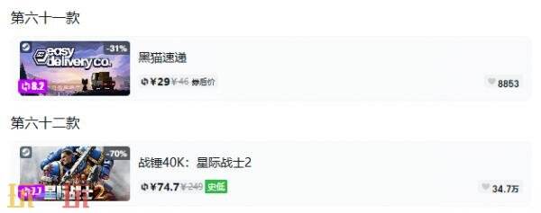 Steam今日史低游戏分享!7月27日史低佳作推荐