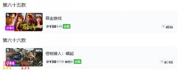 Steam今日史低游戏分享!7月27日史低佳作推荐