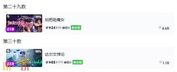 Steam今日史低游戏分享!7月27日史低佳作推荐