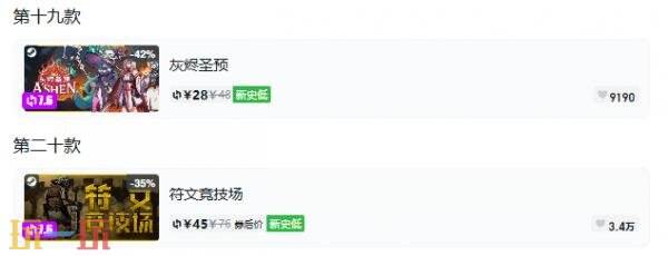 Steam今日史低游戏分享!7月27日史低佳作推荐