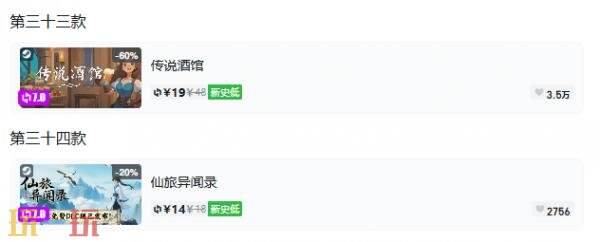 Steam今日史低游戏分享!7月27日史低佳作推荐