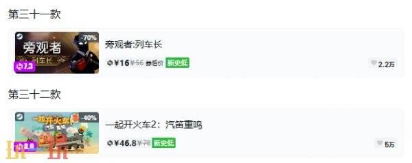 Steam今日史低游戏分享!7月27日史低佳作推荐