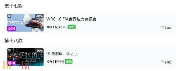 Steam今日史低游戏分享!7月27日史低佳作推荐