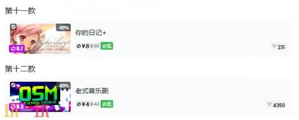 Steam今日史低游戏分享!7月27日史低佳作推荐