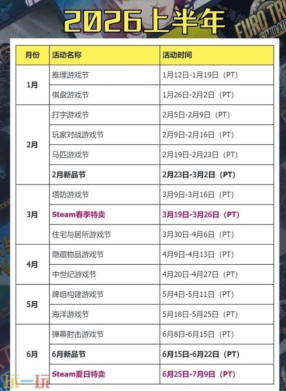 steam促销日期在哪看 steam促销日期2026