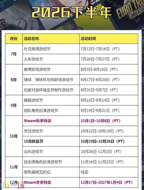 steam促销日期在哪看 steam促销日期2026