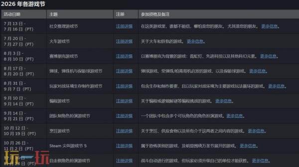 steam促销节日有哪些 steam促销节日介绍汇总