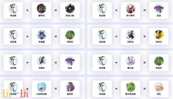 幻兽帕鲁祇岳鹿配种 祇岳鹿配种