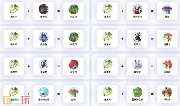 幻兽帕鲁灌木羊配种公式 灌木羊配种