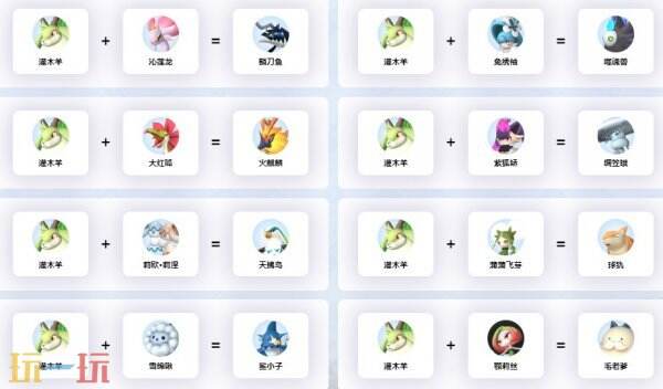 幻兽帕鲁灌木羊配种公式 灌木羊配种