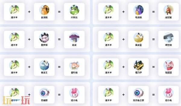 幻兽帕鲁灌木羊配种公式 灌木羊配种