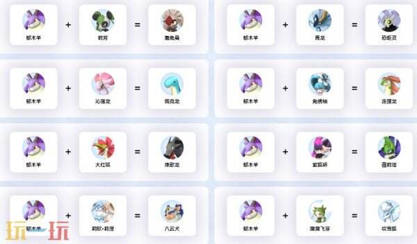 幻兽帕鲁郁木羊配种 幻兽帕鲁郁木羊能配什么