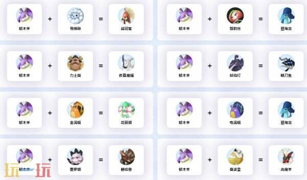 幻兽帕鲁郁木羊配种 幻兽帕鲁郁木羊能配什么