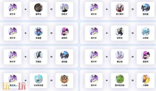 幻兽帕鲁郁木羊配种 幻兽帕鲁郁木羊能配什么