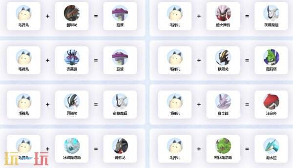 幻兽帕鲁毛掸儿繁殖公式 幻兽帕鲁毛掸儿配种