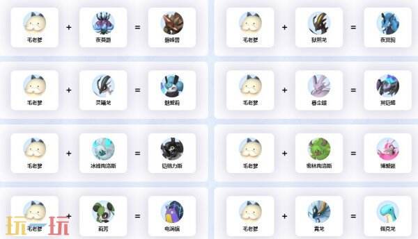 幻兽帕鲁毛老爹配种公式 幻兽帕鲁毛老爹怎么配种