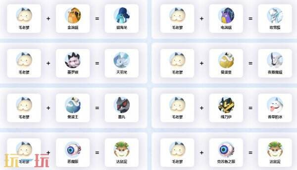 幻兽帕鲁毛老爹配种公式 幻兽帕鲁毛老爹怎么配种
