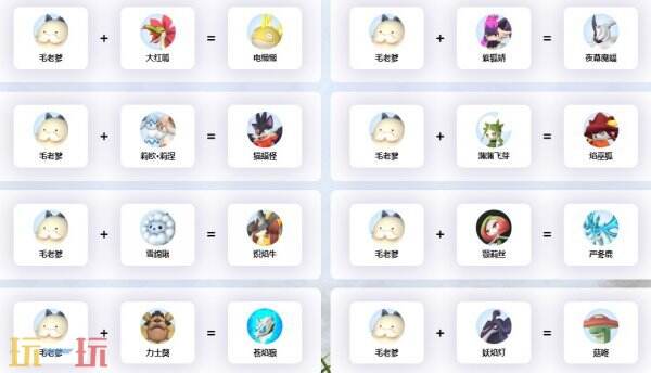 幻兽帕鲁毛老爹配种公式 幻兽帕鲁毛老爹怎么配种