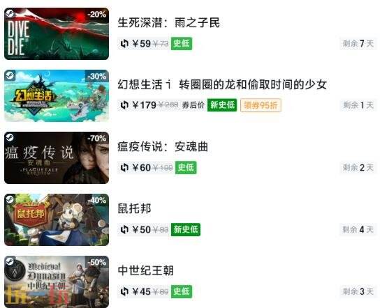 Steam今日史低游戏分享！7月28日史低佳作推荐