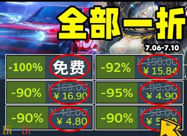 steam促销一般打几折 steam促销折扣介绍
