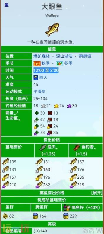 星露谷物语大眼鱼在哪里钓 星露谷物语大眼鱼出现的时间