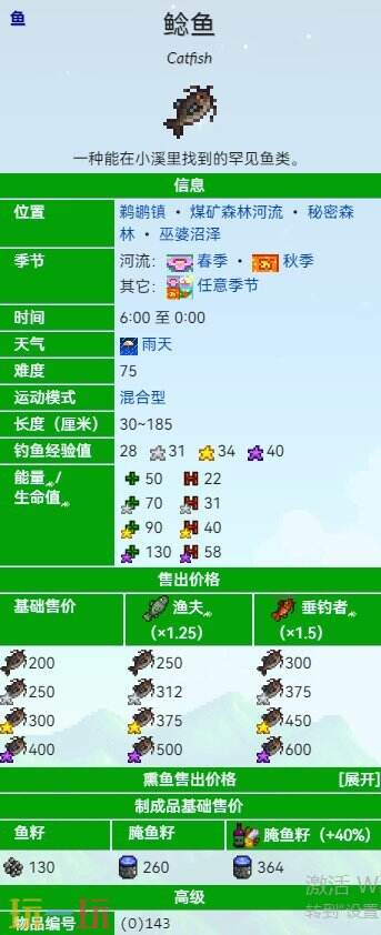星露谷物语鲶鱼钓点位置 星露谷物语鲶鱼在哪钓