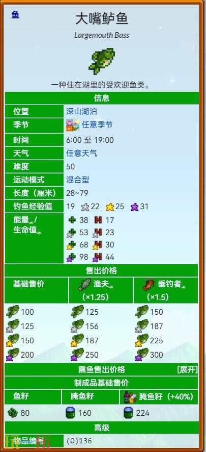 星露谷大嘴鲈鱼从哪儿钓 星露谷大嘴鲈鱼钓点