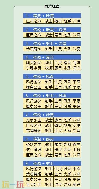 幻想少女公会游戏招募辅助器 幻想少女公会游戏工具网址链接