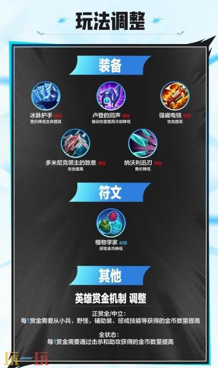 英雄联盟手游7月30日7.2b版本更新:英雄装备符文后续平衡性调整