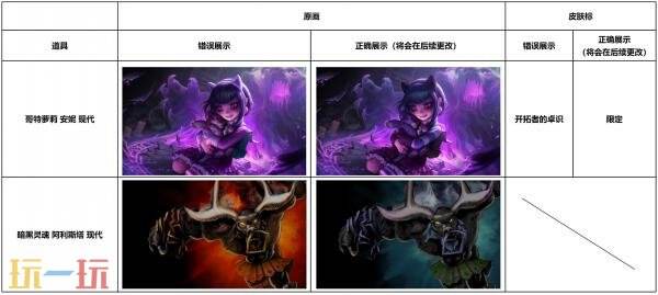 英雄联盟经典模式皮肤上线!经典模式资产介绍