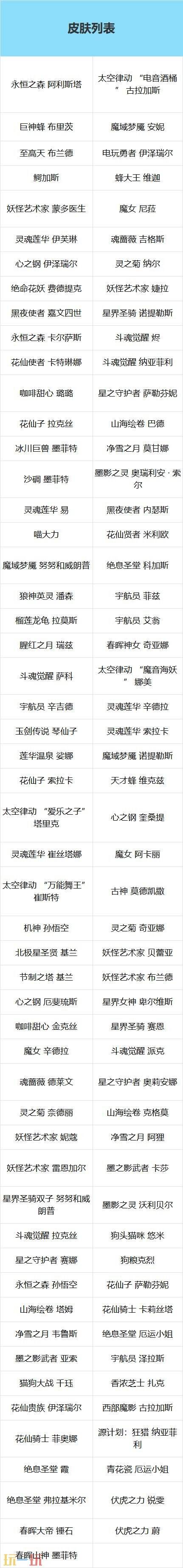 英雄联盟经典模式皮肤上线!经典模式资产介绍