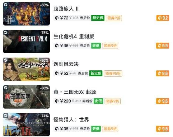 Steam今日史低游戏分享!7月30日史低佳作推荐