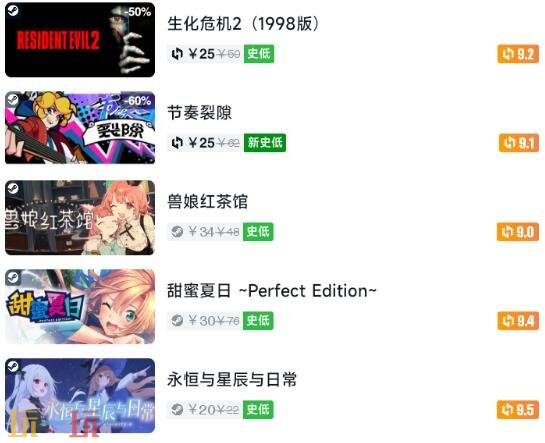 Steam今日史低游戏分享!7月30日史低佳作推荐