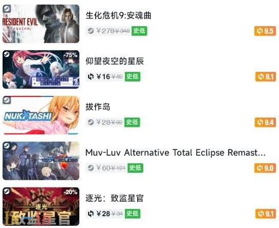 Steam今日史低游戏分享!7月30日史低佳作推荐