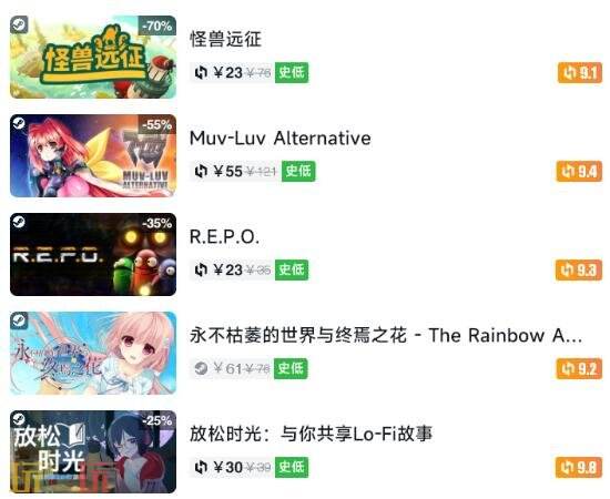 Steam今日史低游戏分享!7月30日史低佳作推荐
