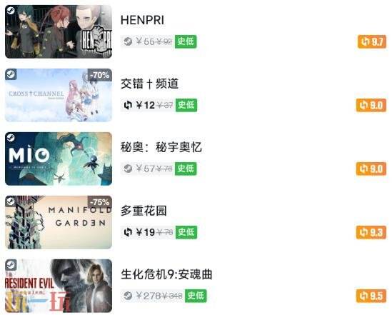 Steam今日史低游戏分享!7月30日史低佳作推荐