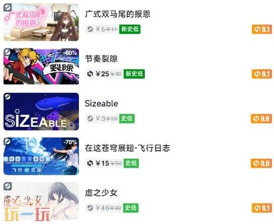 Steam今日史低游戏分享!7月30日史低佳作推荐