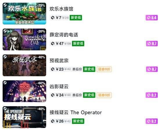Steam今日史低游戏分享!7月30日史低佳作推荐