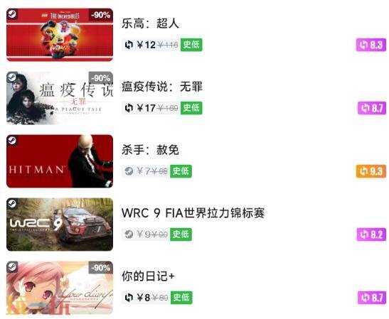 Steam今日史低游戏分享!7月30日史低佳作推荐